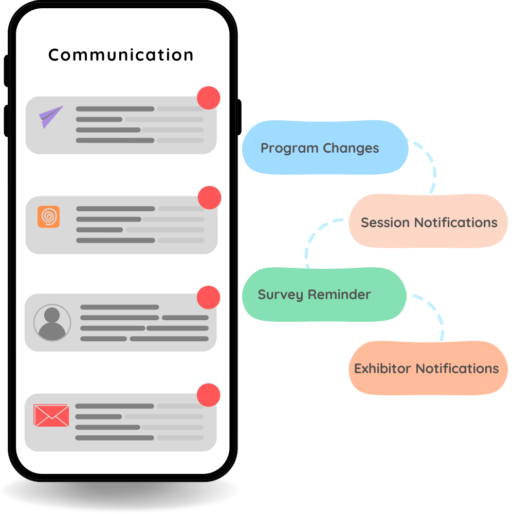 Attendee Engagement