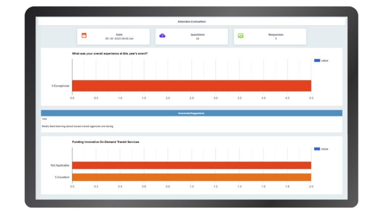 Analyze session and conference evaluations to generate insightful reports.